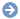 Business Plan Consultants Near Me